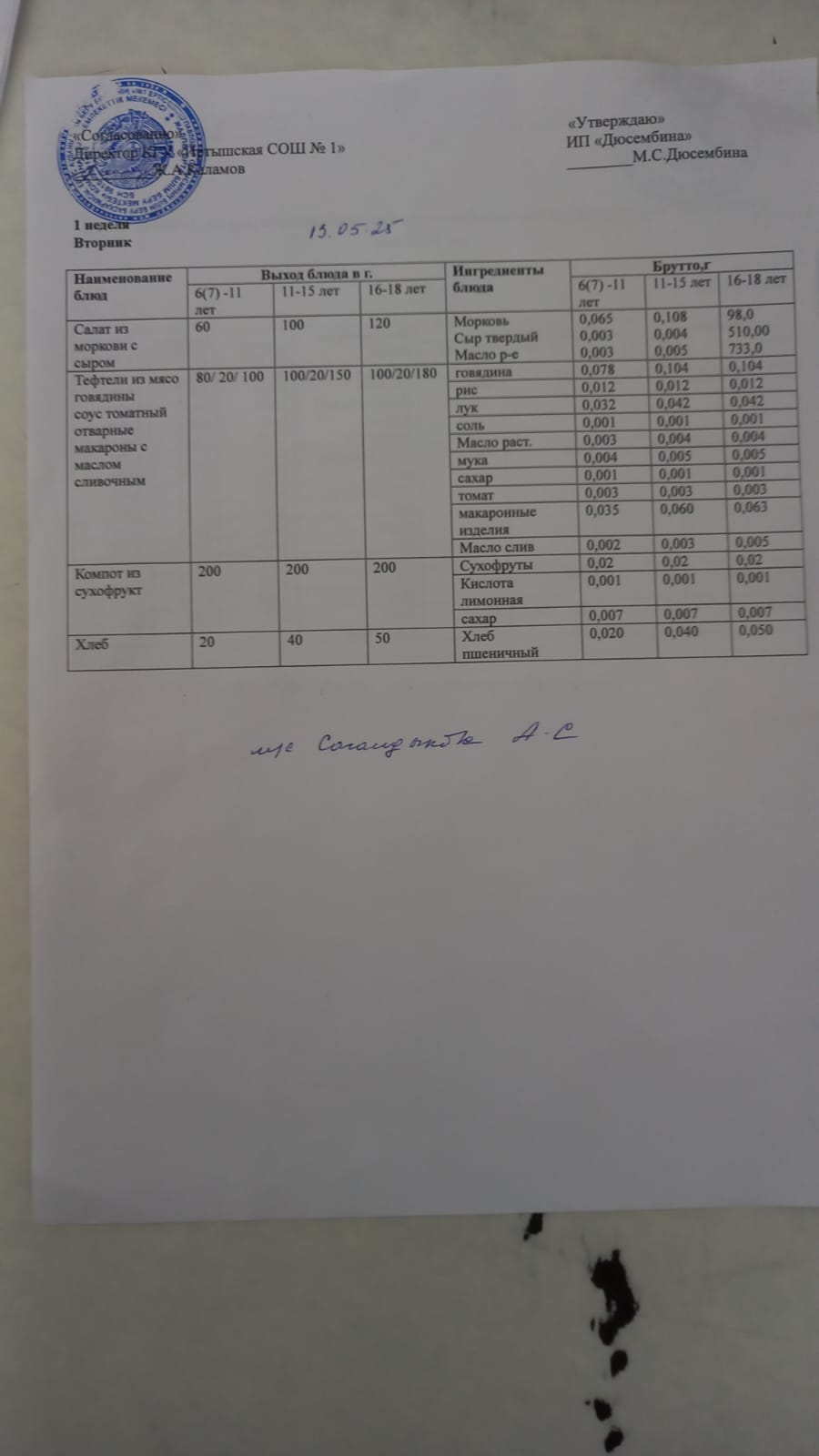 13.05 меню